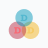 DDD design pattern